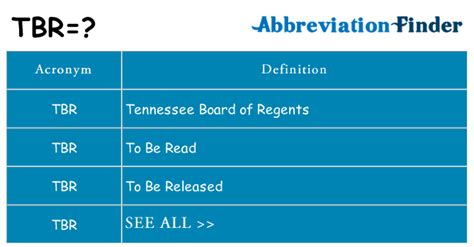 tbr meaning in text.